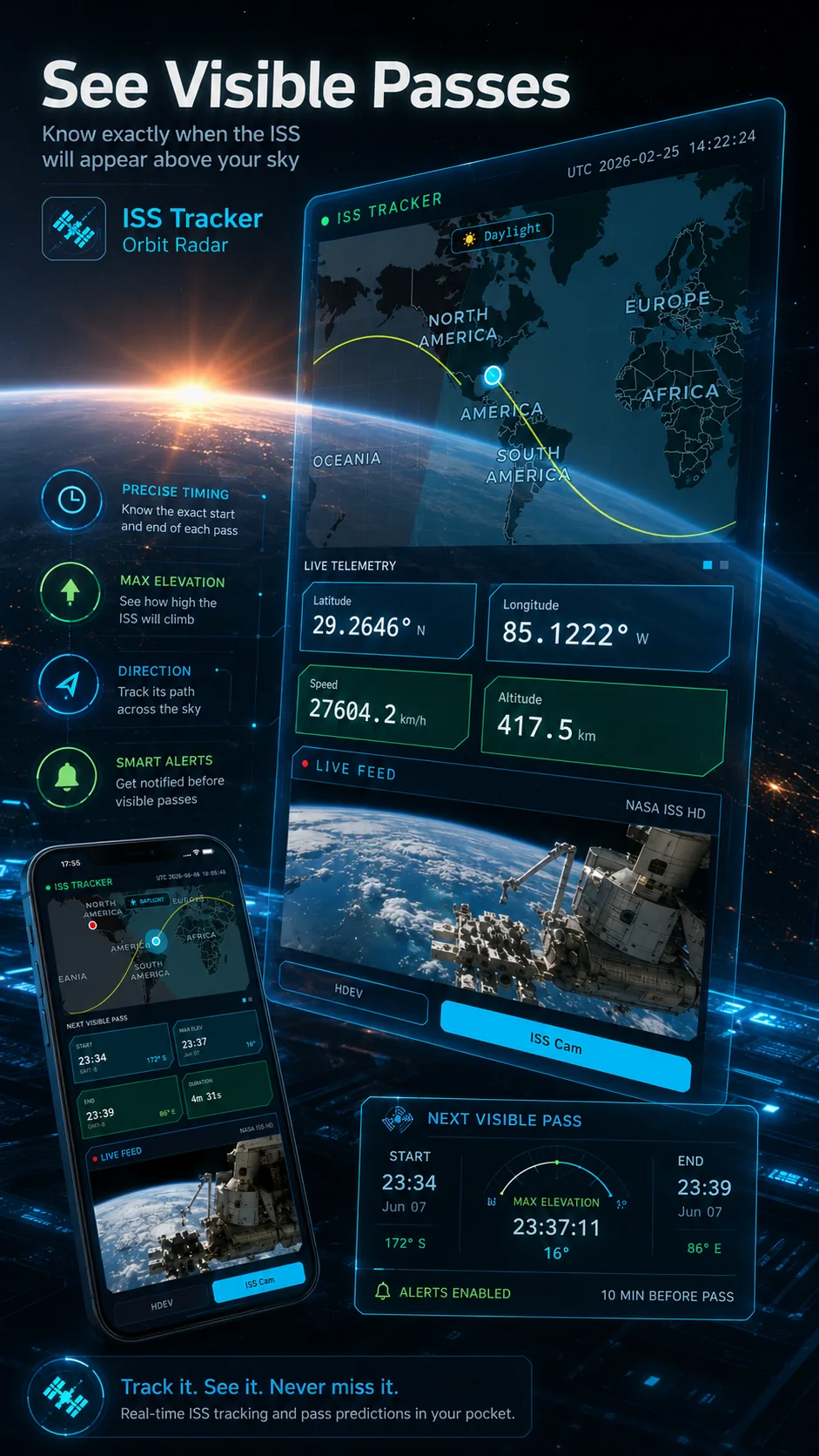 ISS Tracker 可见过境预测宣传图